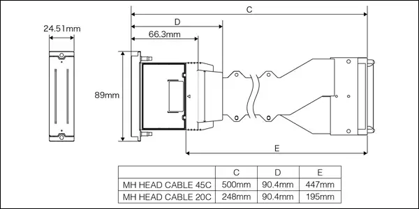 product-fig-MH5320-MH5340